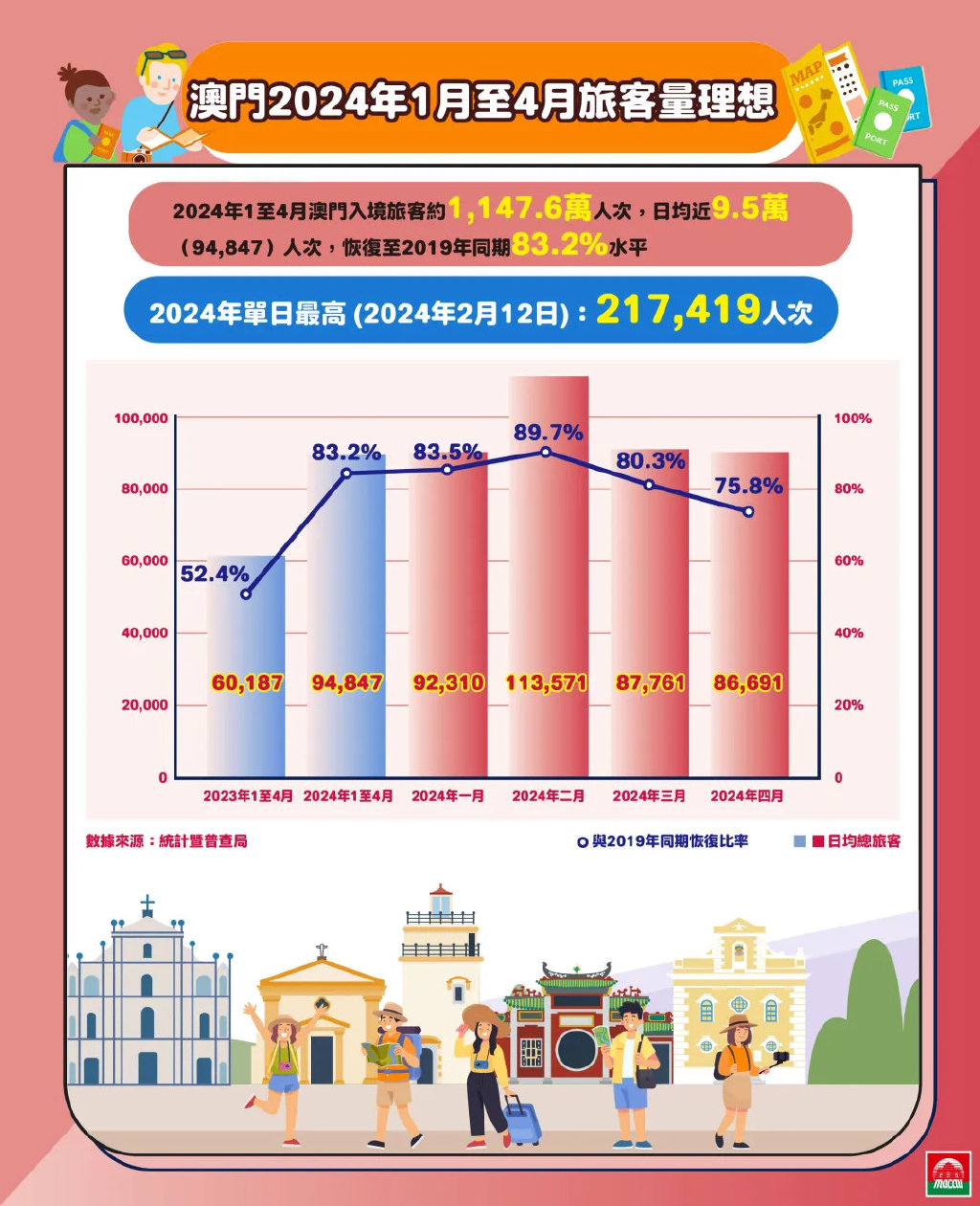 新澳门2025最精准免费大全-全面贯彻解释落实|一切贯彻