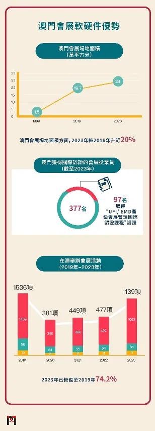 2025新澳门精准正版免费-警惕虚假宣传，精选解析落实