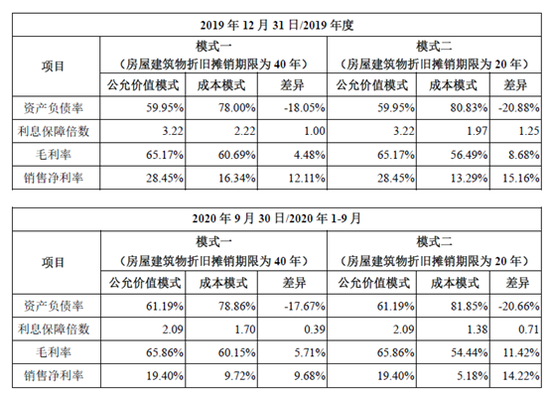 新澳2025-2026正版资料大全-警惕虚假宣传，系统管理执行