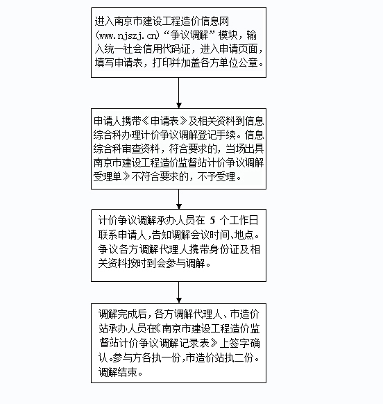 澳门最准的资料免费公开-全面释义、解释与落实