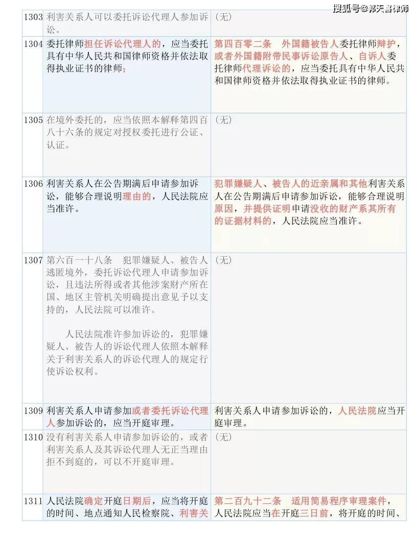 新澳门与香港一码一肖一特一中2025高考-使用释义解释落实|使用释义