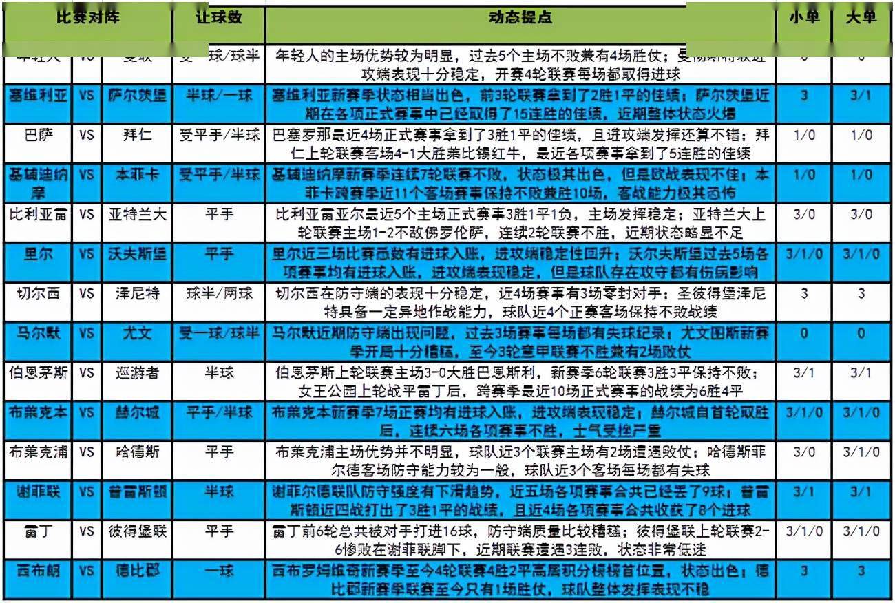 2025全年澳门与香港特马今晚-详细解答、解释与落实