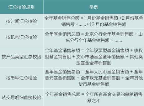 澳门与香港100%最准一肖-警惕虚假宣传，数据校验执行