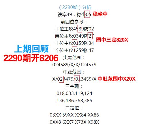 555525王中王心水高手-详细解答、解释与落实