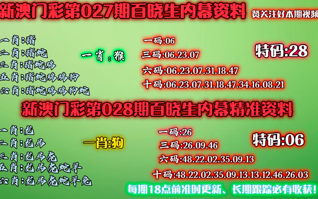 澳门精准一肖一码一一中-全面释义解释落实|周全释义