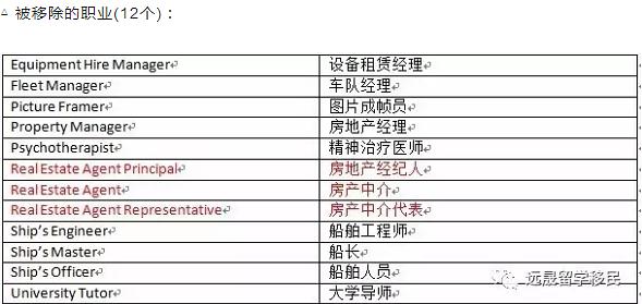 新澳全年资料彩免费资料查询85期-详细解答、解释与落实