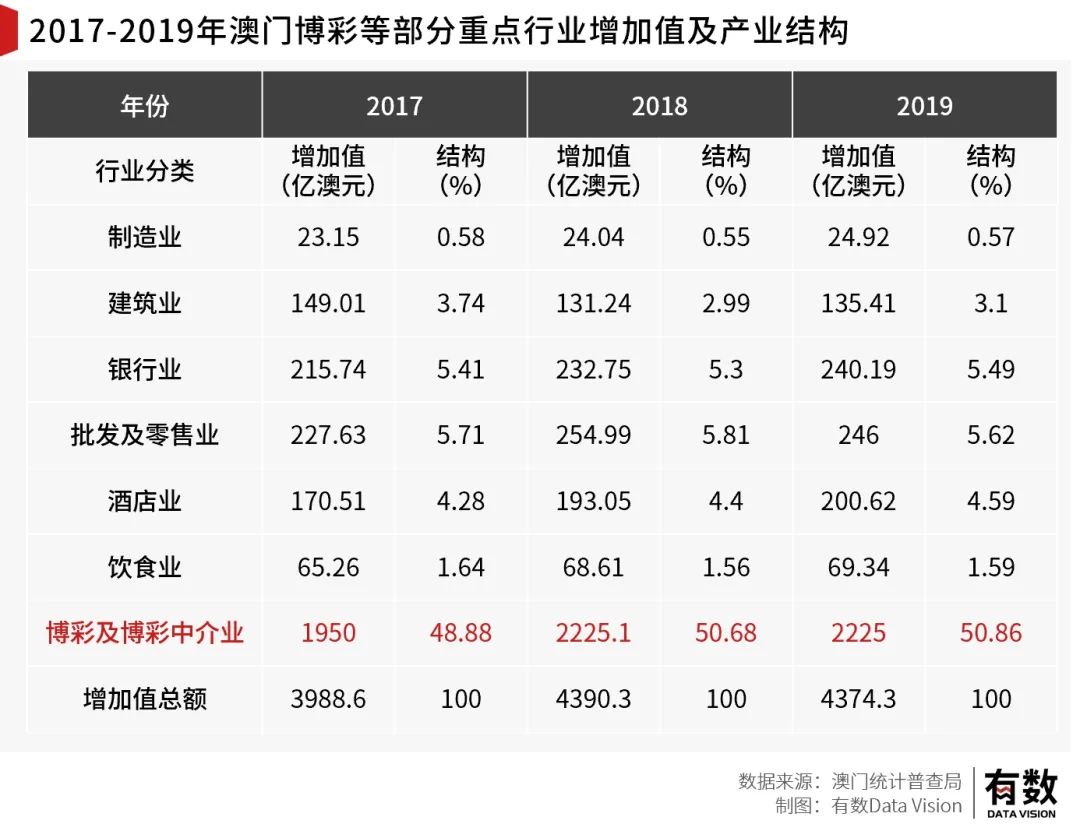 澳门王中王100%的资料2025年-仔细释义、解释与落实