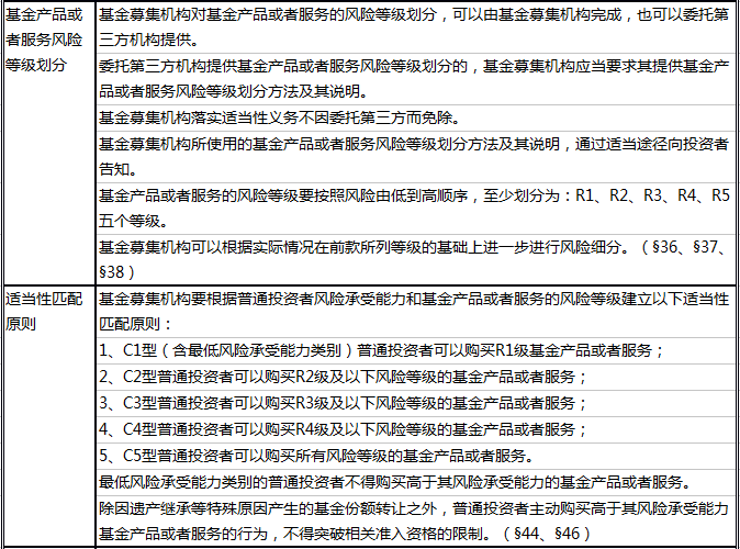 2025全年正版免费资料准确内部开彩,全面释义解释与落实展望