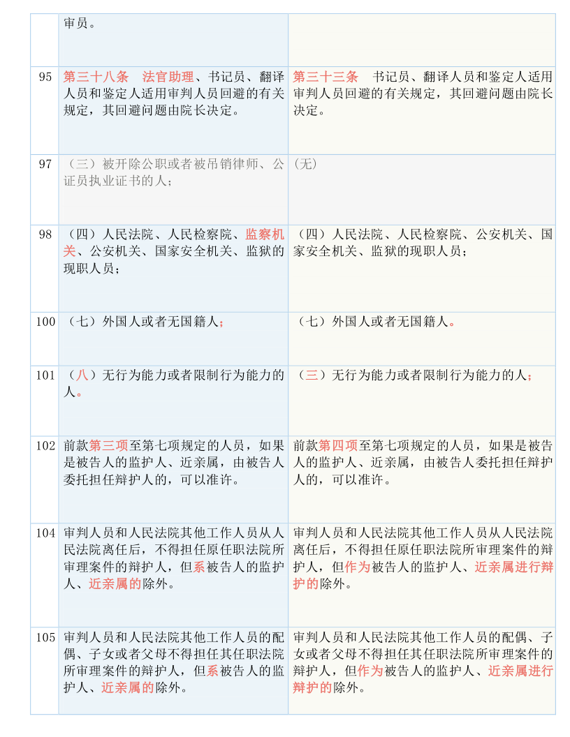 管家婆必出一中一特100%,公证解答解释与落实展望