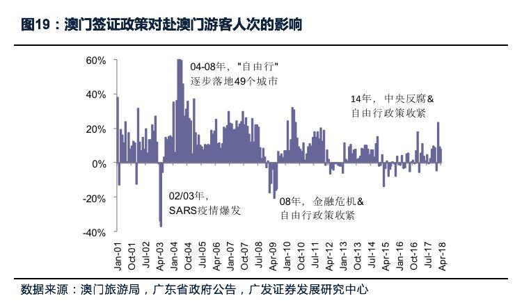 新澳门与香港一肖一码中恃,民主解答解释与落实展望