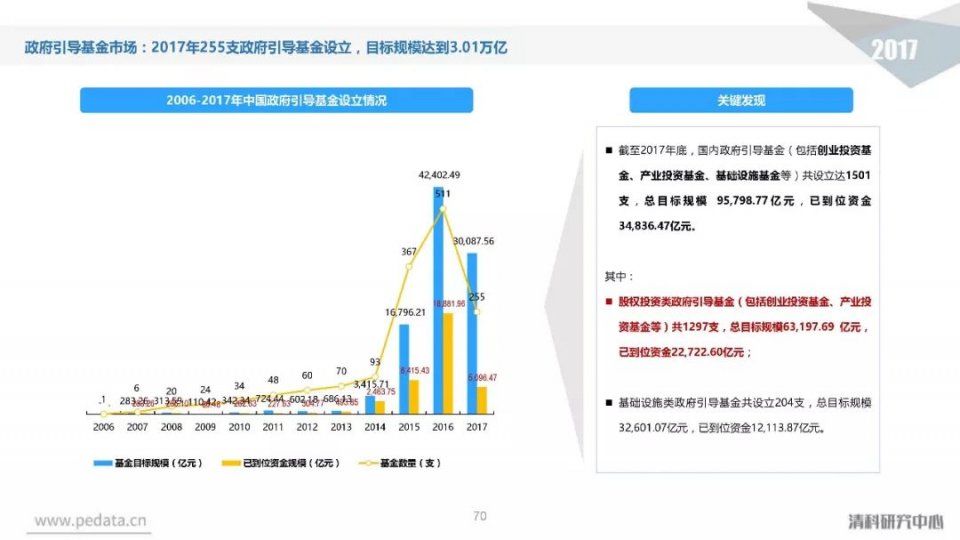 2025精准资料免费大全,全面释义解释与落实展望