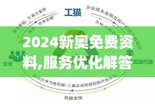 新奥最精准免费大全,词语释义解释与落实展望