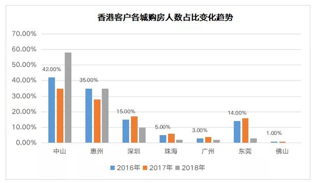 2025澳门和香港门和香港正版免费资本,富强解答解释与落实展望