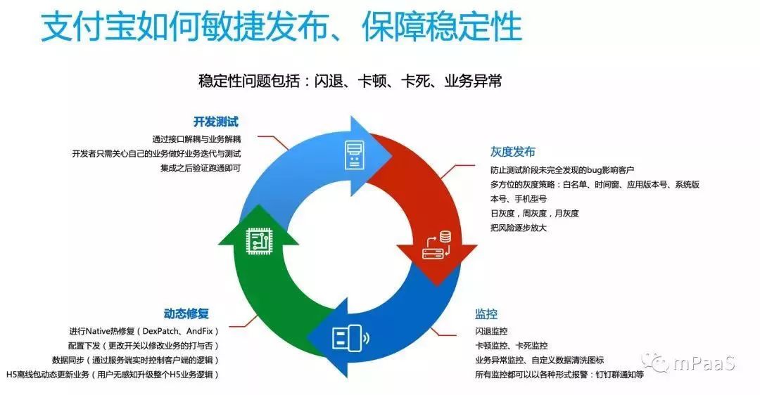 2025新奥原料免费大全,和平解答解释与落实展望