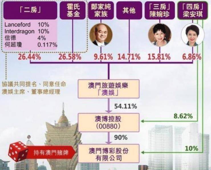 澳门和香港管家婆100%精准准确,词语释义解释与落实展望