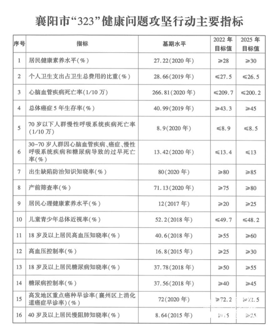 2025澳门和香港正版精准免费-详细解答、解释与落实