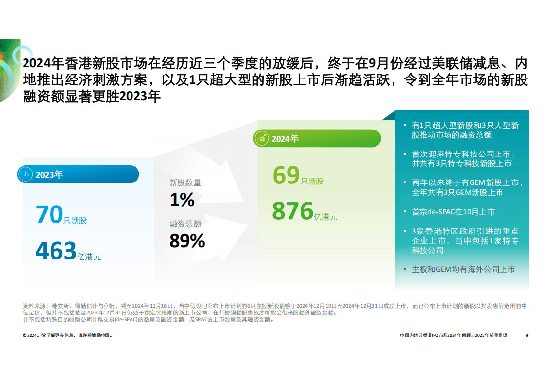 2025全年新澳门与香港正版免费资料资木车,和平解答解释与落实展望