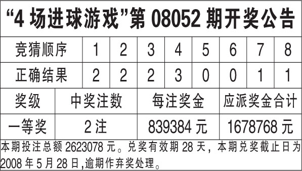 新澳2025今晚开奖结果查询表最新,富强解答解释与落实展望