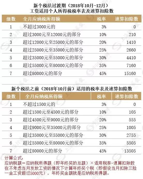 2025全年正版管家婆最新版本-详细解答、解释与落实