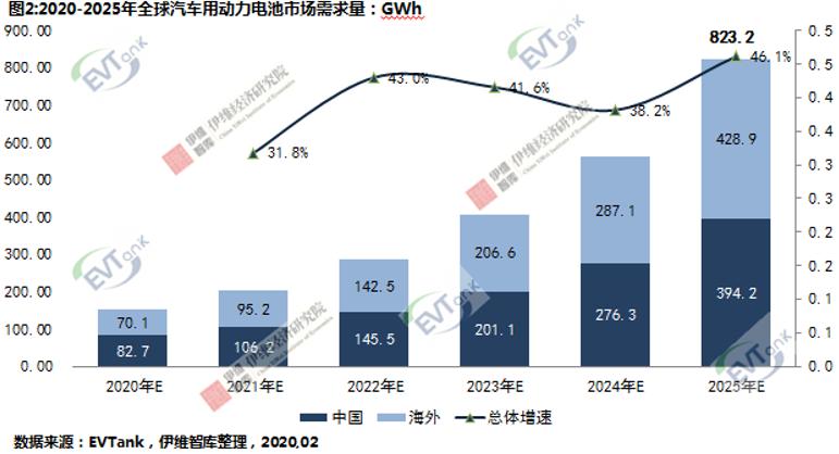 2025年正版资料免费大全中特|,全面释义解释与落实展望