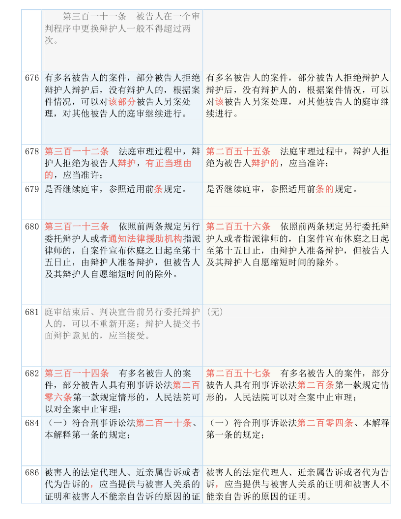 澳门与香港三肖三淮100淮,词语释义解释与落实展望