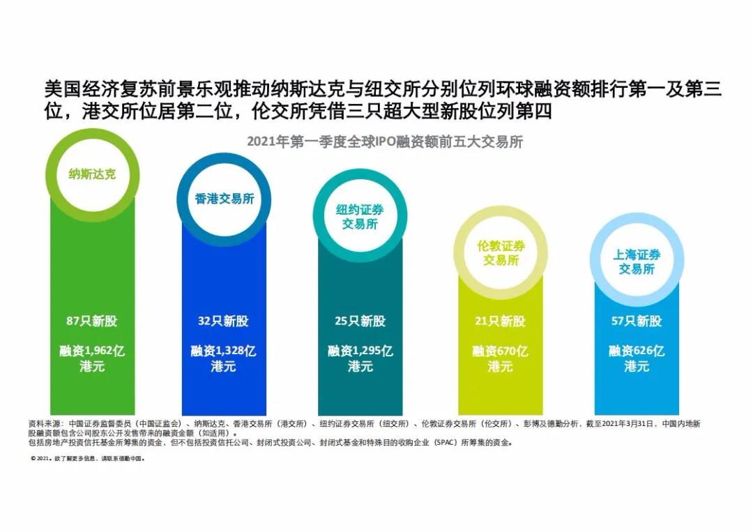 香港资料大全正版资料2025年免费,和平解答解释与落实展望