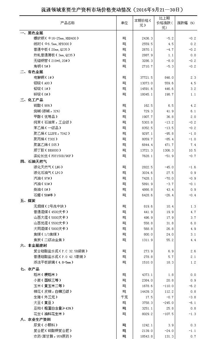 王中王资料大全料大全1-详细解答、解释与落实