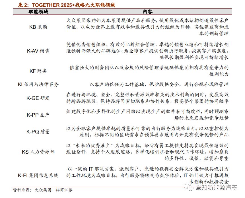 2025全年新澳门与香港正版免费资料资本车-详细解答、解释与落实