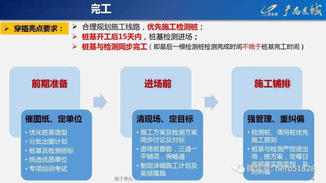 澳门全年资料彩期期精准-详细解答、解释与落实