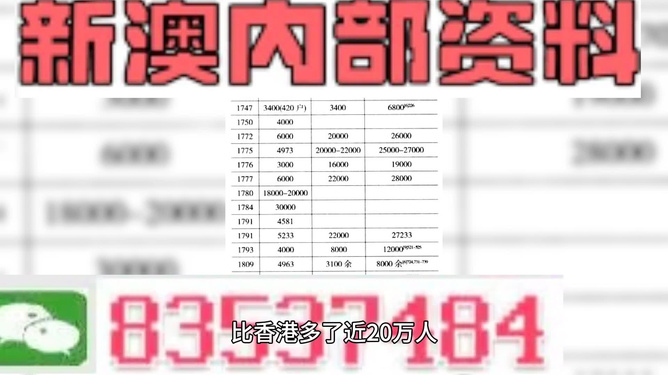 2025澳门和香港精准正版期期必中大家喜欢吗?-详细解答、解释与落实