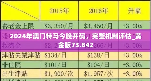 2025年澳门特马今晚,词语释义解释与落实展望