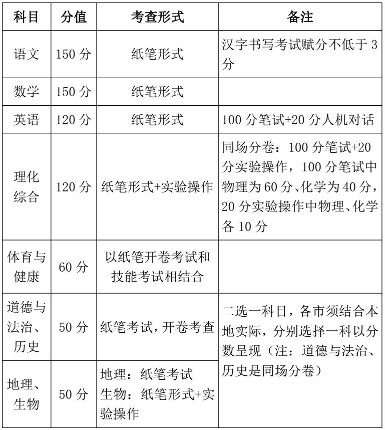 新澳准确内部中彩期期精准-详细解答、解释与落实