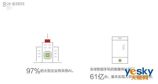 2025全年准确内部彩免费资料资料,全面释义解释与落实展望