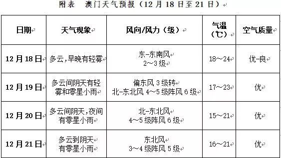 新澳门精准四肖期期中特公开网名喜欢吗?,词语释义解释与落实展望