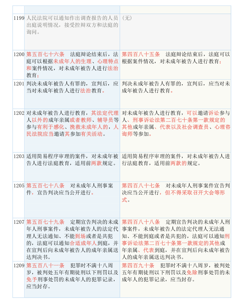 澳门一码一肖一待一中直播,词语释义解释与落实展望