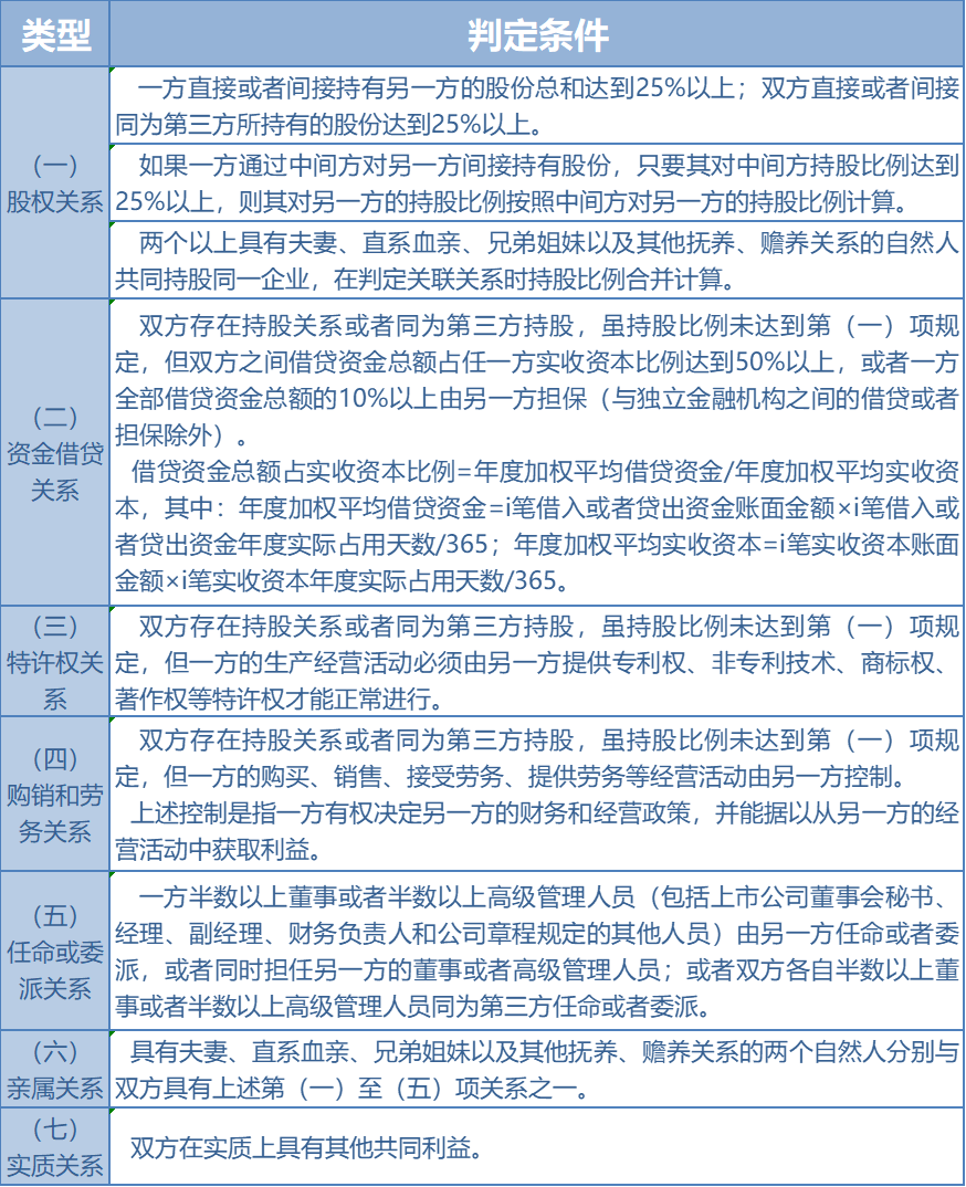 2025年正版资料免费大全中特-详细解答、解释与落实