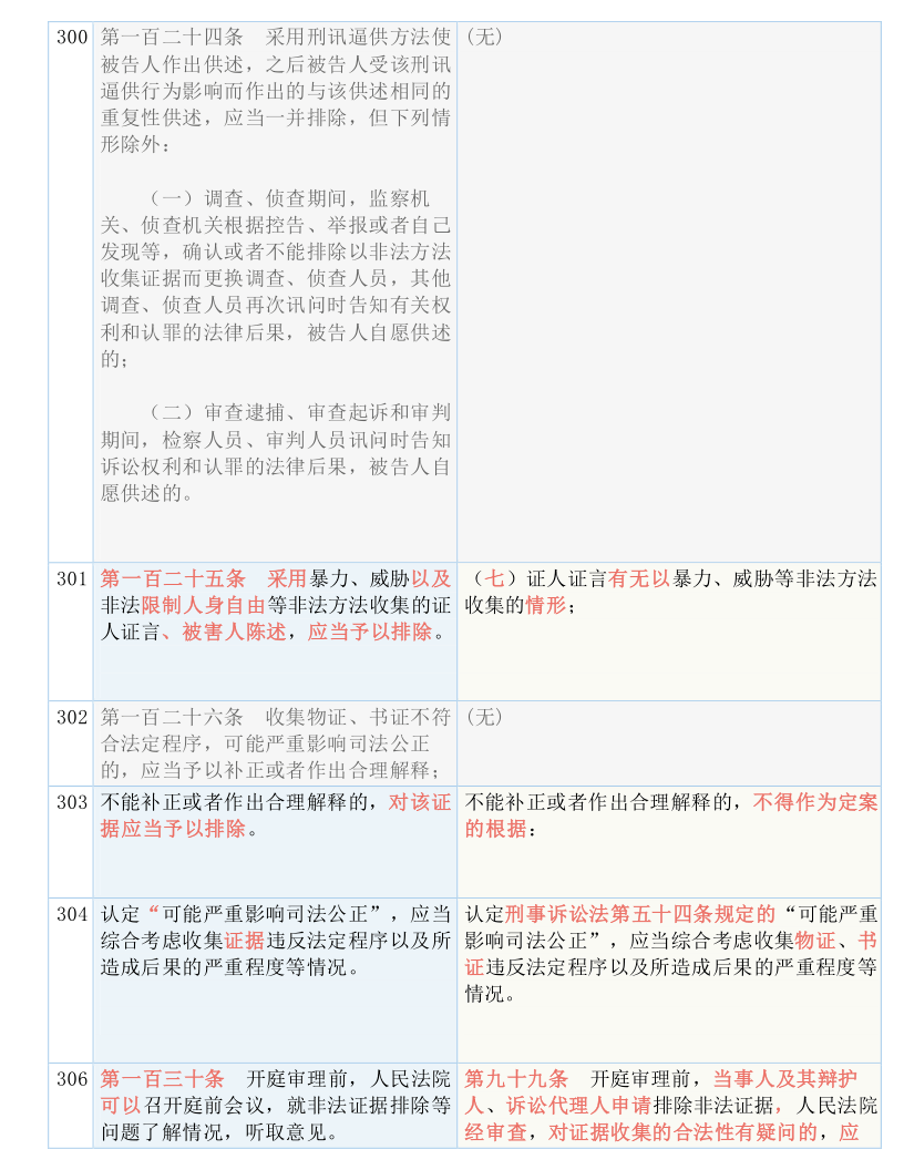 新澳2025全年正版资料大全,词语释义解释与落实展望