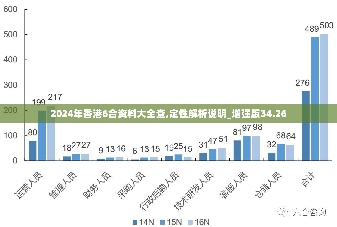 新澳2025年资料免费大全版,全面释义解释与落实展望