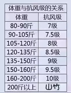 2025全年澳门与香港今天晚上中什么生肖啊-详细解答、解释与落实