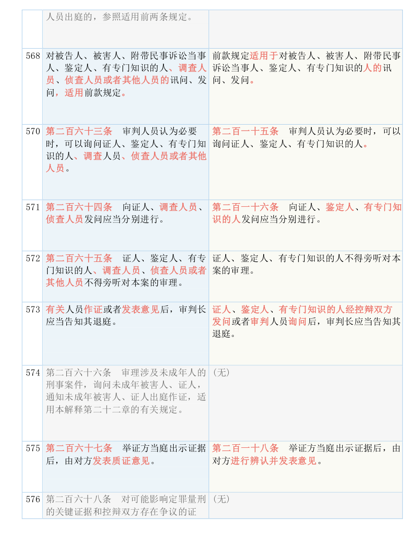 新澳门今晚平特一肖,全面释义解释与落实展望